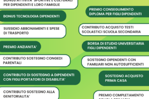 BILATERALITÀ ARTIGIANA  A  LECCE: LA RETE DEGLI EBAPOINT E IL PIANO PRESTAZIONI PER LAVORATRICI E LAVORATORI